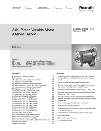Axial Piston Variable Motor AA6VM (A6VM)