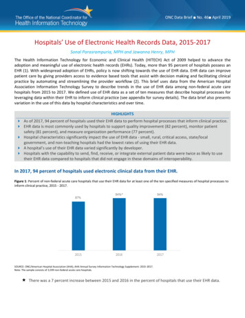 Hospitals’ Use Of Electronic Health Records Data, 2015-2017