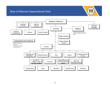 State Of Delaware Organizational Chart N, N E L E S N