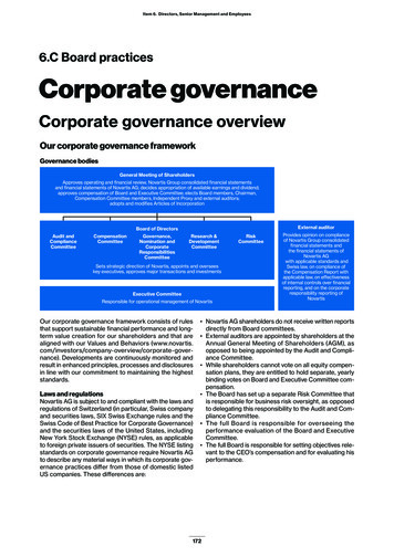 Novartis Corporate Governance