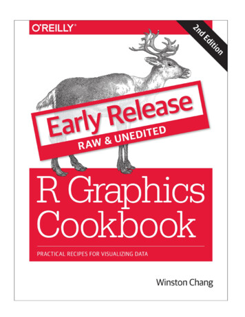 R Graphics Cookbook - IPFS