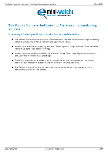 The Better Volume Indicator My Secret To Analyzing Volume