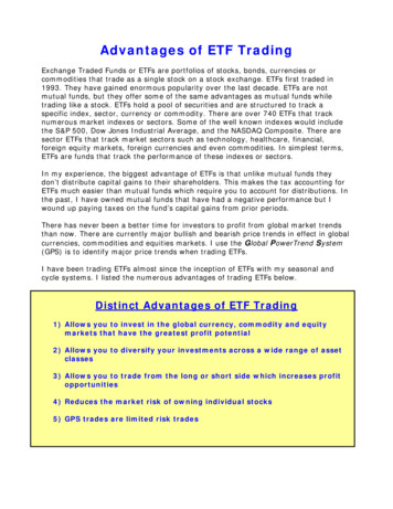 Advantages Of ETF Trading - Chuck Hughes