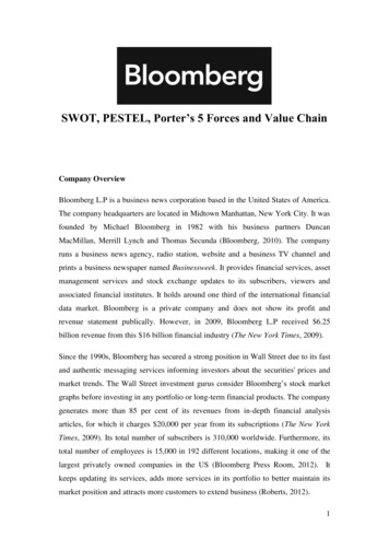 SWOT, PESTEL, Porter’s 5 Forces And Value Chain