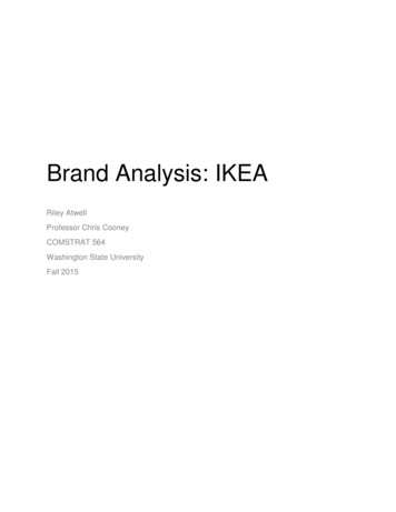 Brand Analysis: IKEA - WordPress 