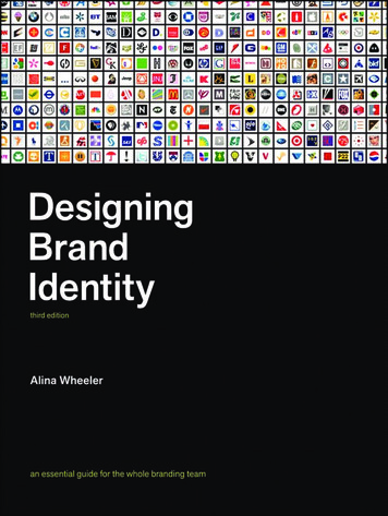 Brand Identity Ideals - WordPress 