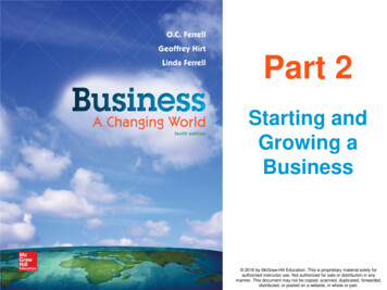 Starting And Growing A Business - WordPress 