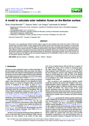 A Model To Calculate Solar Radiation Fluxes On The Martian .