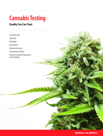 Cannabis Testing - Sigma-Aldrich