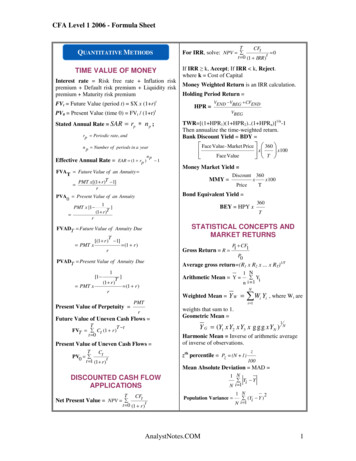 CFA Level 1 2006 - Formula Sheet