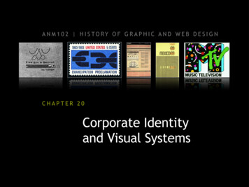 CHAPTER 20 Corporate Identity And Visual Systems
