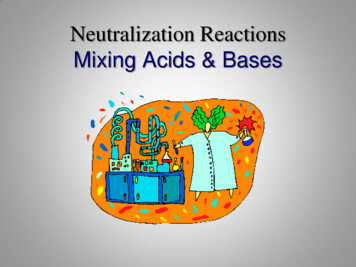 Neutralization Reactions Mixing Acids & Bases