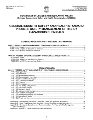 GENERAL INDUSTRY SAFETY AND HEALTH STANDARD PROCESS 