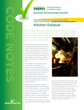 Kitchen Exhaust - Energy Codes