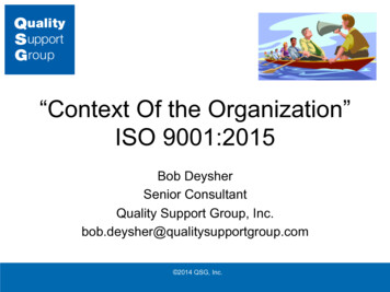“Context Of The Organization” ISO 9001:2015