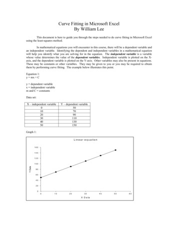 Curve Fitting In Microsoft Excel By William Lee