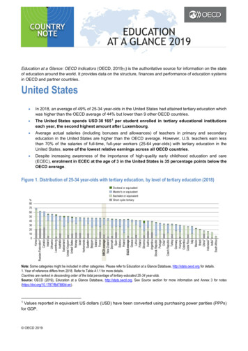 United States - OECD