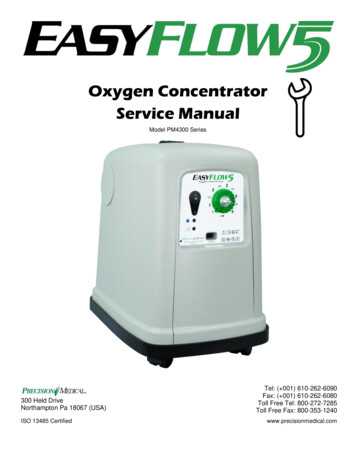 Oxygen Concentrator Service Manual - Blowout Medical
