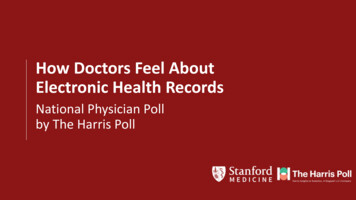 How Doctors Feel About Electronic Health Records