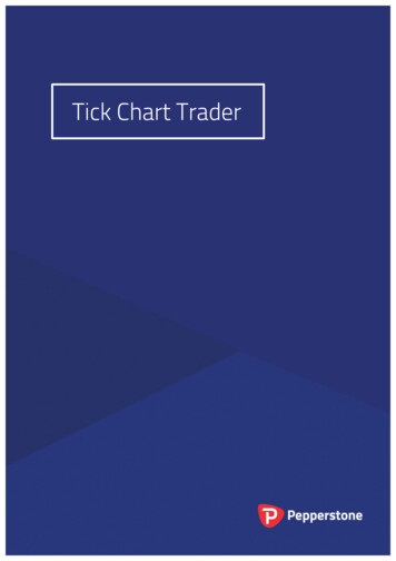 STT - Tick Chart Trader - Pepperstone-cn 