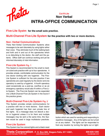 Non Verbal INTRA-OFFICE COMMUNICATION - Theta Corp