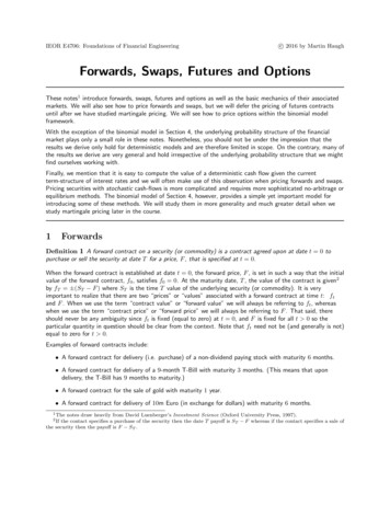 Forwards, Swaps, Futures And Options