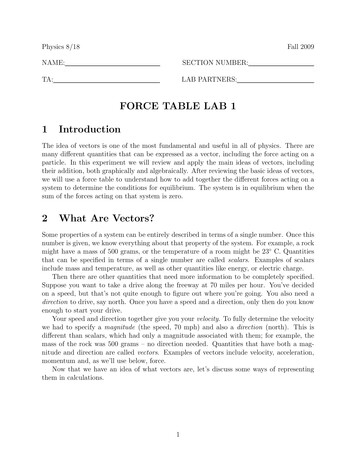 FORCE TABLE LAB 1 1 Introduction 2 What Are Vectors?