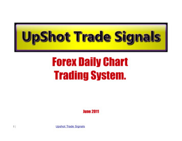 Forex Daily Chart Trading System. - WordPress 
