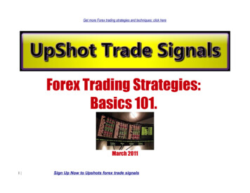 Forex Trading Strategies: Basics 101.