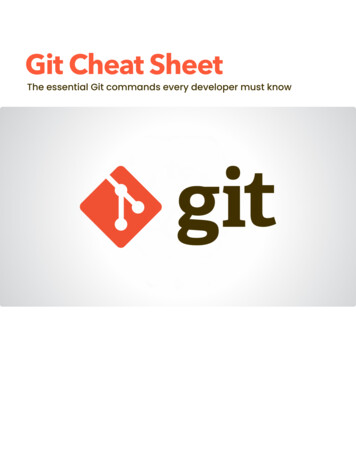 Git Cheat Sheet - Alek772.github.io