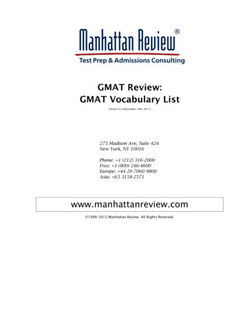 GMAT Vocabulary List (Manhattan Review)