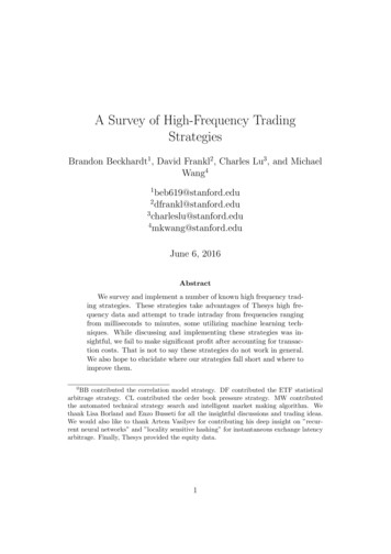 A Survey Of High-Frequency Trading Strategies