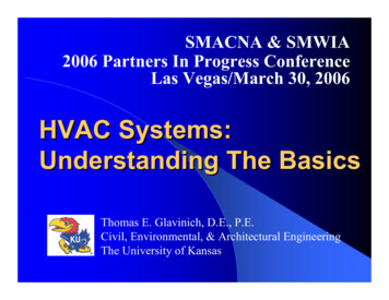 HVAC Systems: Understanding The Basics - PINP