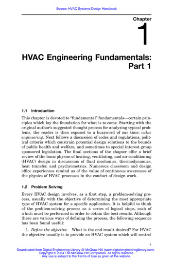 HVAC Engineering Fundamentals: Part 1
