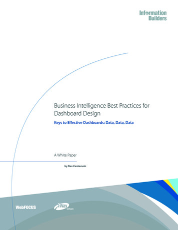 BI Best Practices For Dashboard Design