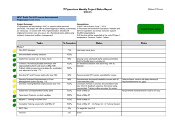 IT/Operations Weekly Project Status Report Melissa O .