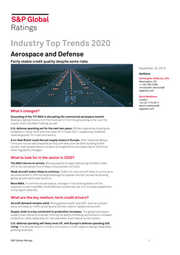 Industry Top Trends 2020 - S&P Global