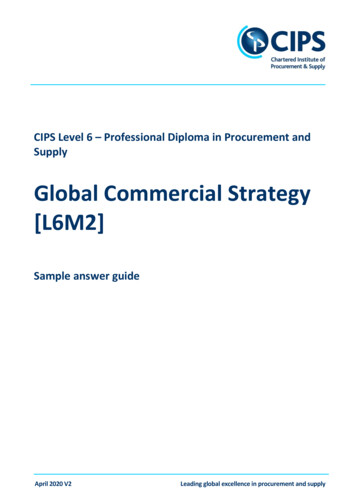 Global Commercial Strategy [L6M2] - CIPS