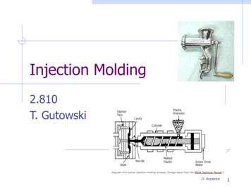 Injection Molding - MIT