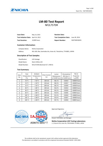 LM 80 Test Report - Venalsol 