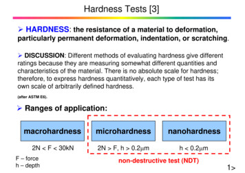 Hardness Tests [3]