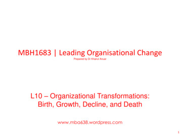 MBH1683 Leading Organisational Change