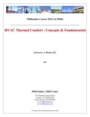 HVAC Thermal Comfort - Concepts & Fundamentals