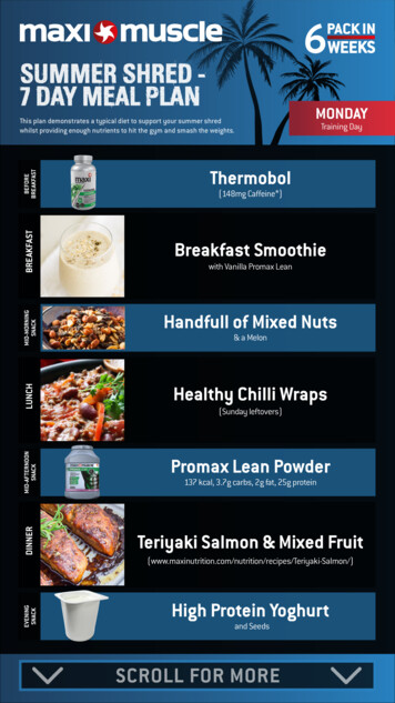 SUMMER SHRED - 7 DAY MEAL PLAN
