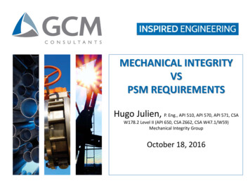 MECHANICAL INTEGRITY VS PSM REQUIREMENTS