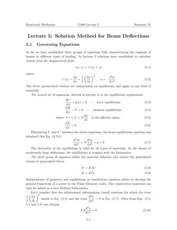 2.080 Structural Mechanics Lecture 5: Solution Method For .
