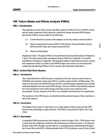 15B Failure Modes And Effects Analysis (FMEA)