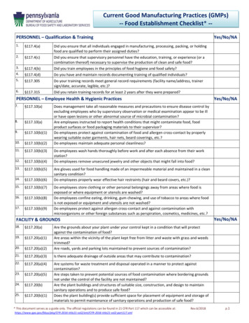Good Manufacturing Practices Checklist - PA.Gov