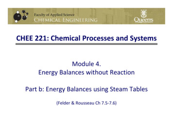 CHEE 221: Chemical Processes And Systems