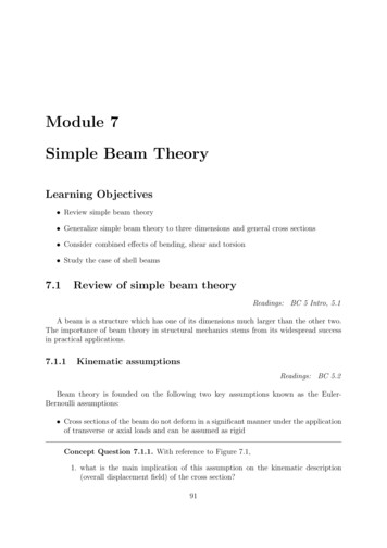 Module 7 Simple Beam Theory - MIT